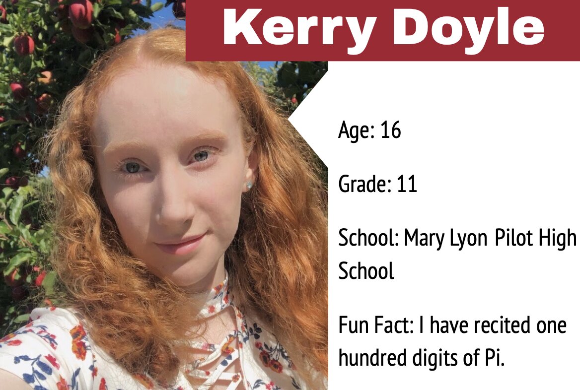 Kerry