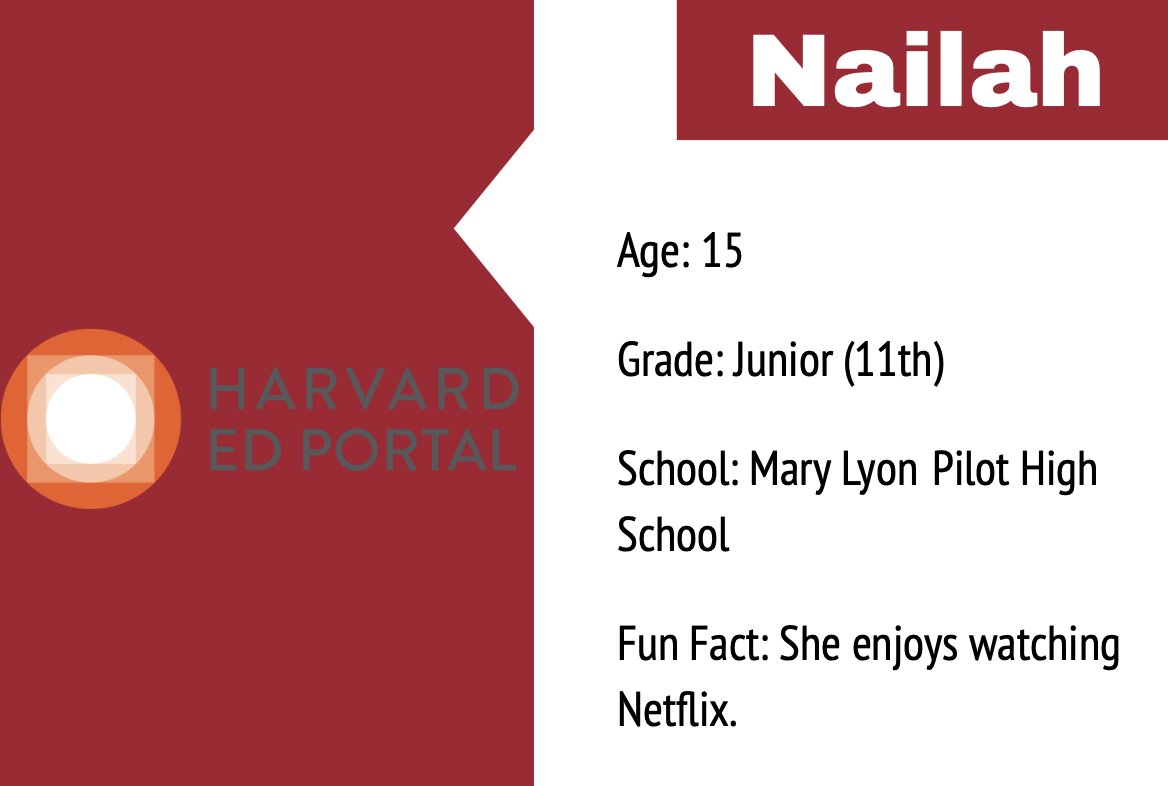 Nailah